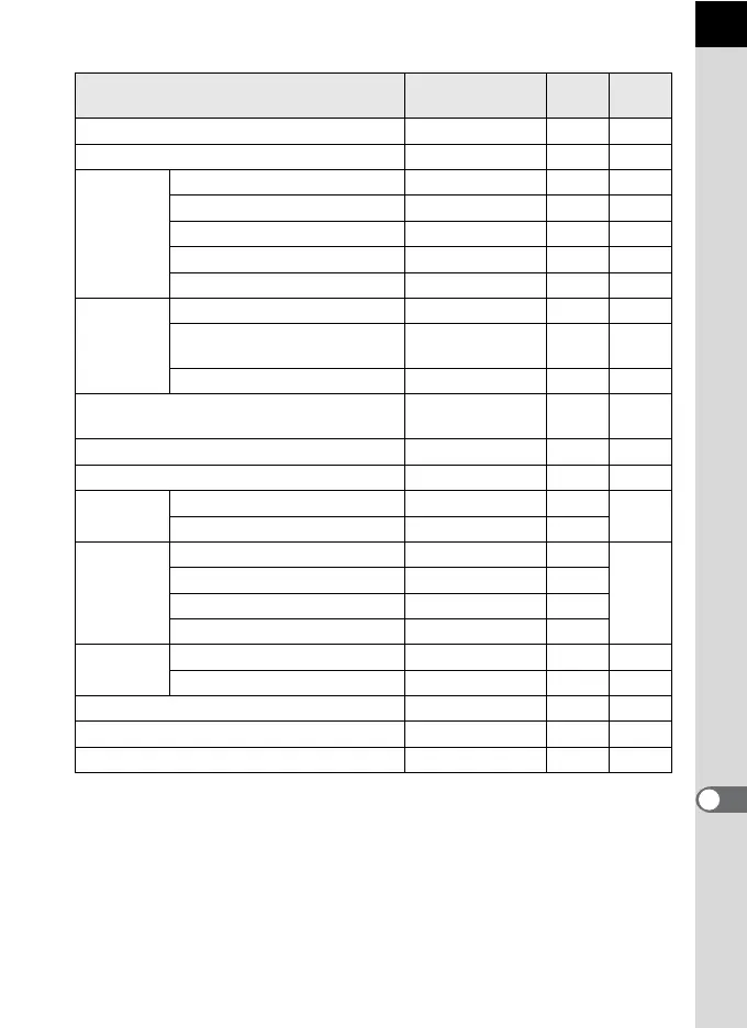 Page #223 background image