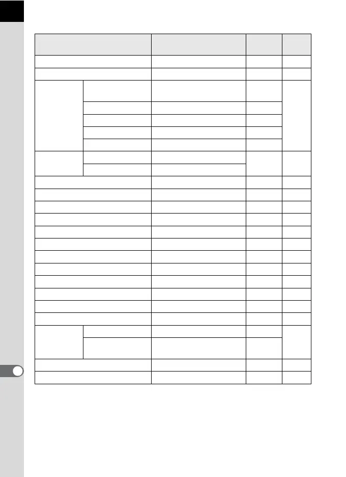 Page #226 background image