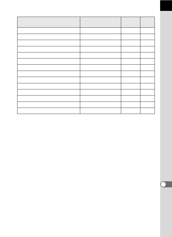 Page #227 background image