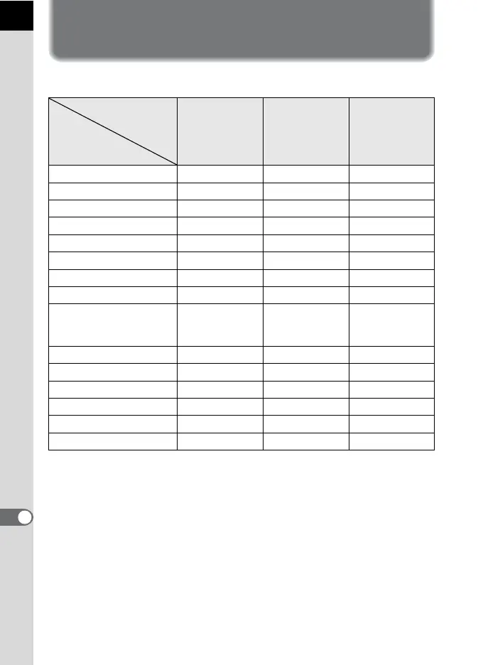 Page #228 background image