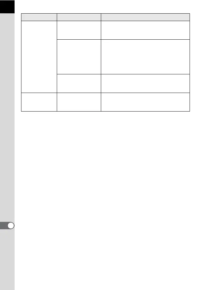 Page #238 background image