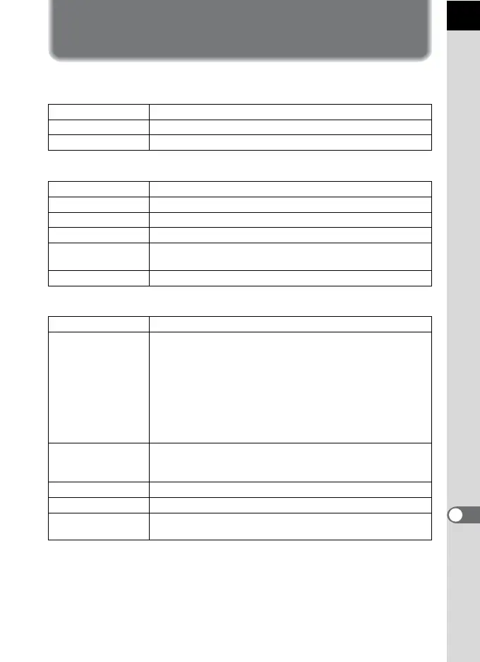 Page #239 background image