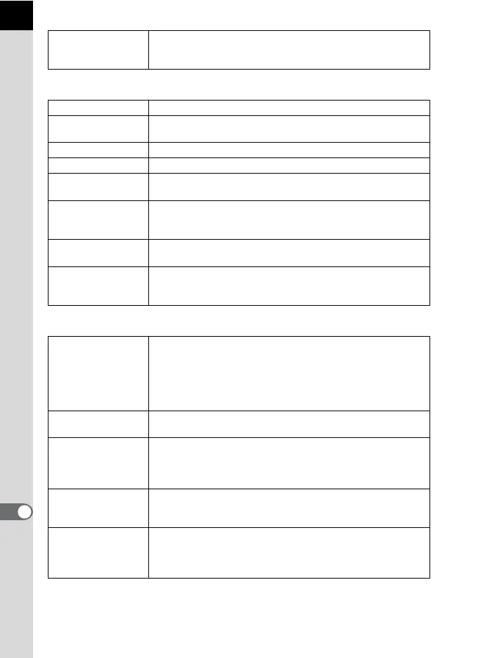 Page #242 background image