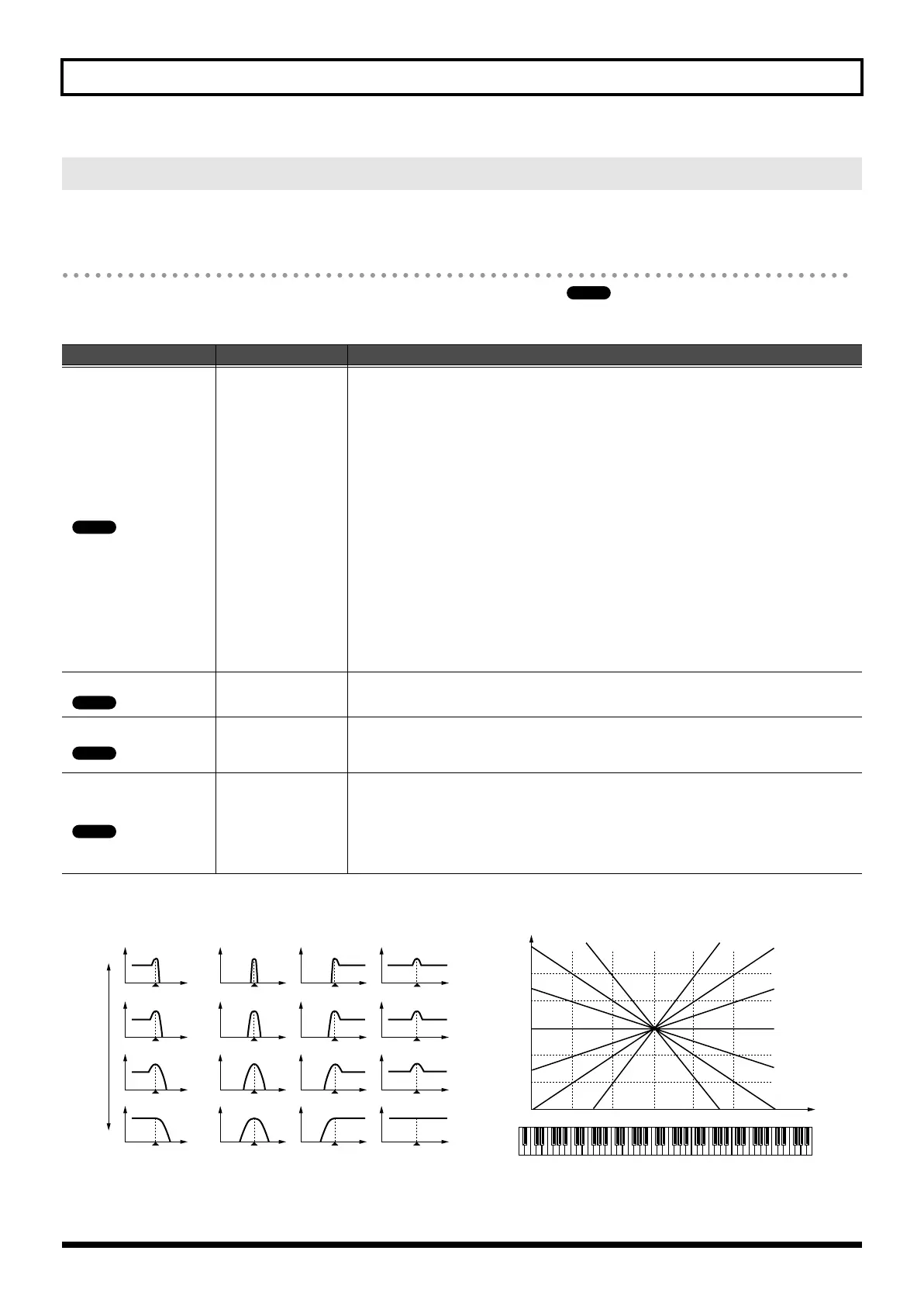 Page #106 background image