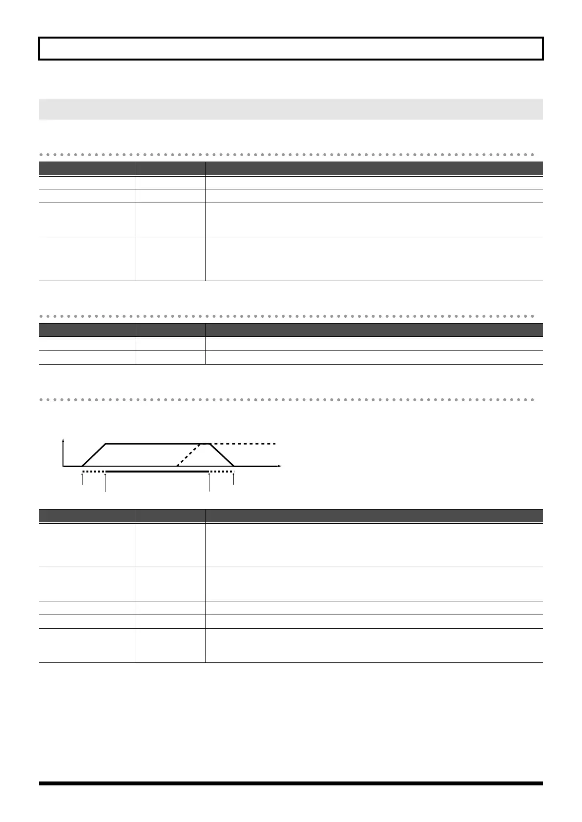 Page #127 background image