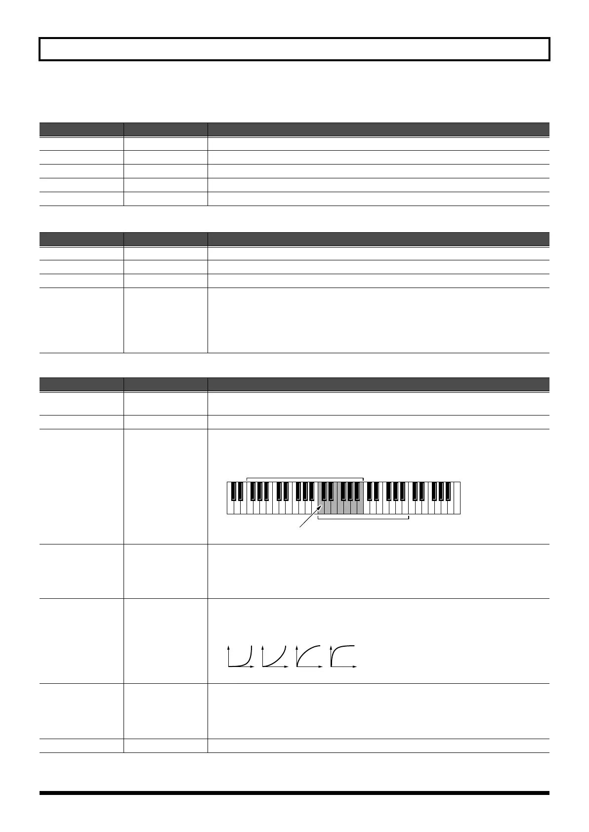 Page #142 background image