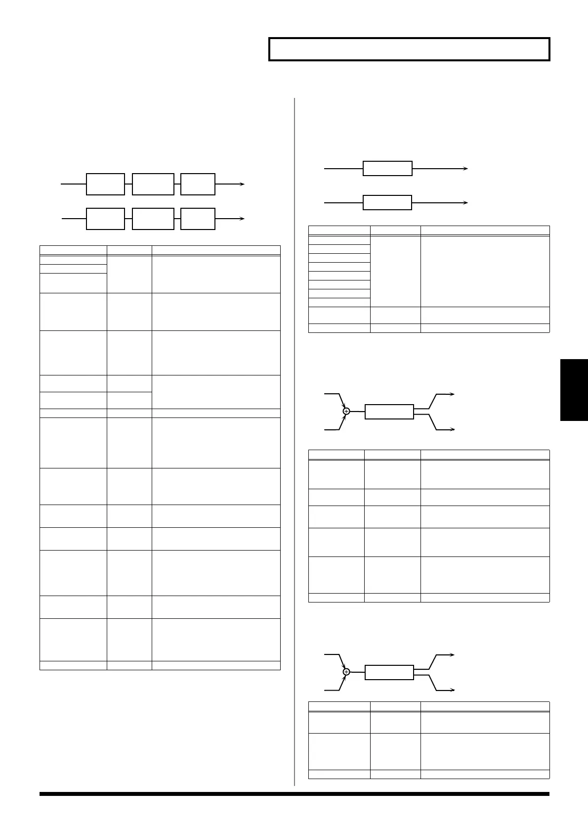 Page #101 background image