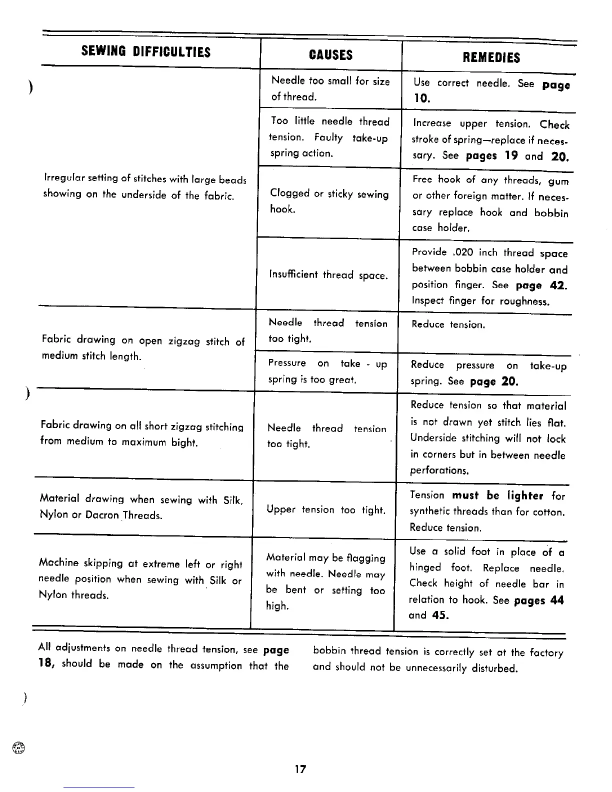 Page #17 background image