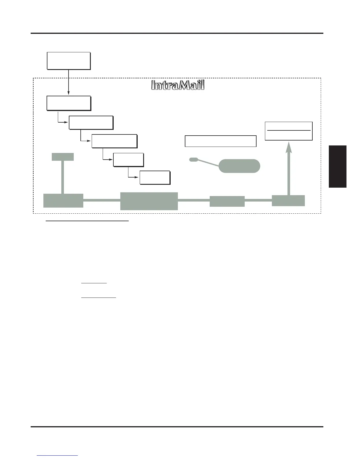 Page #467 background image