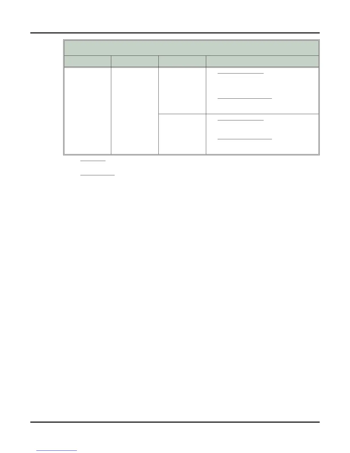 Page #586 background image