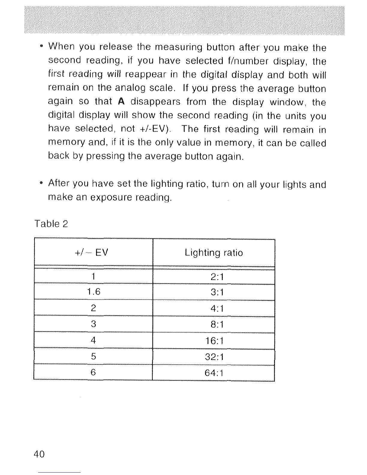 Page #42 background image
