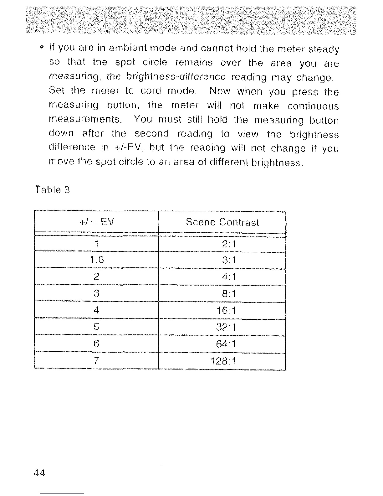 Page #46 background image