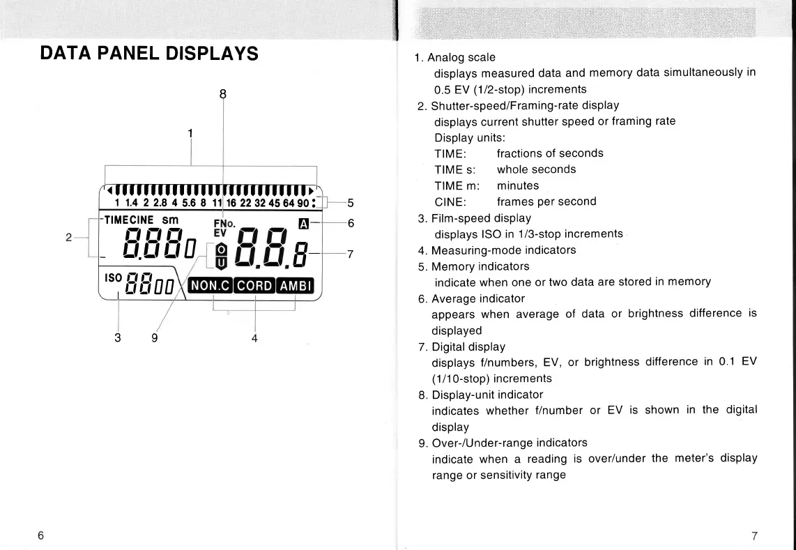 Page #6 background image