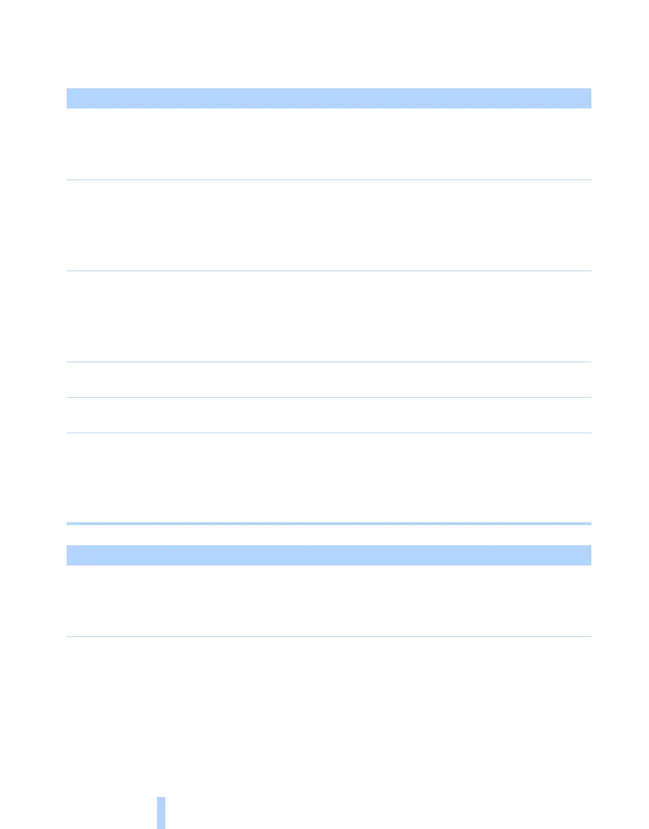 Page #162 background image