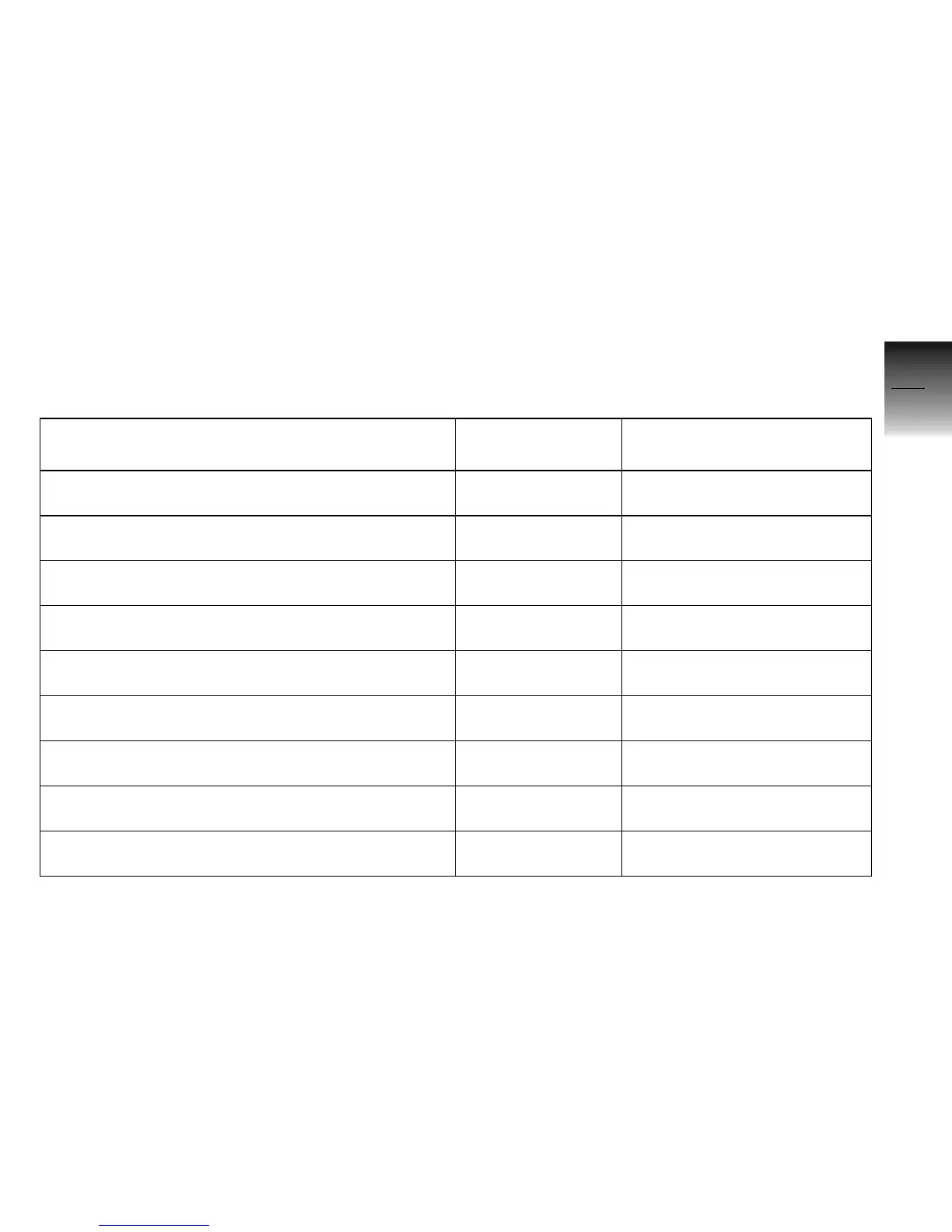 Page #147 background image