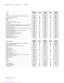 Preview: Technical Data