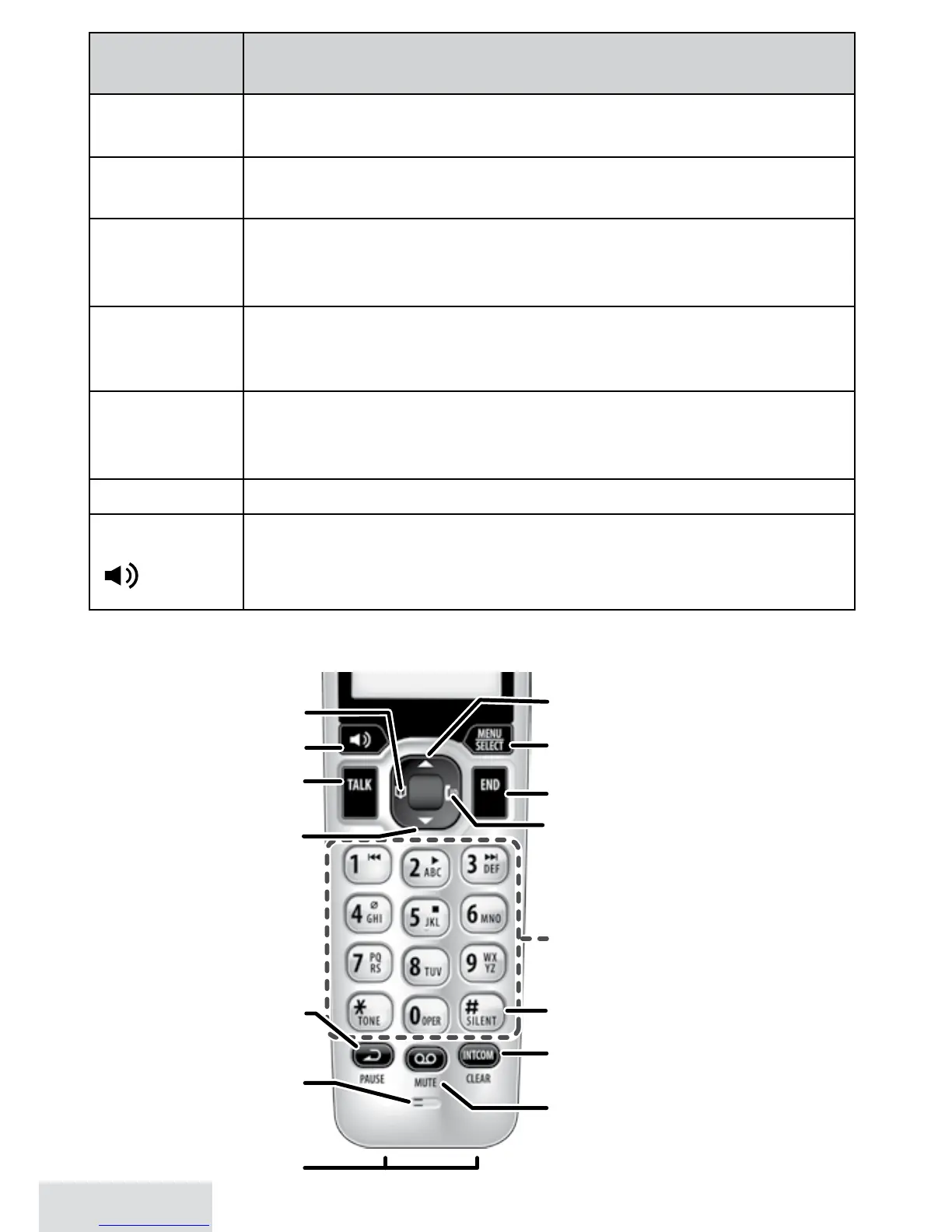 Page #8 background image