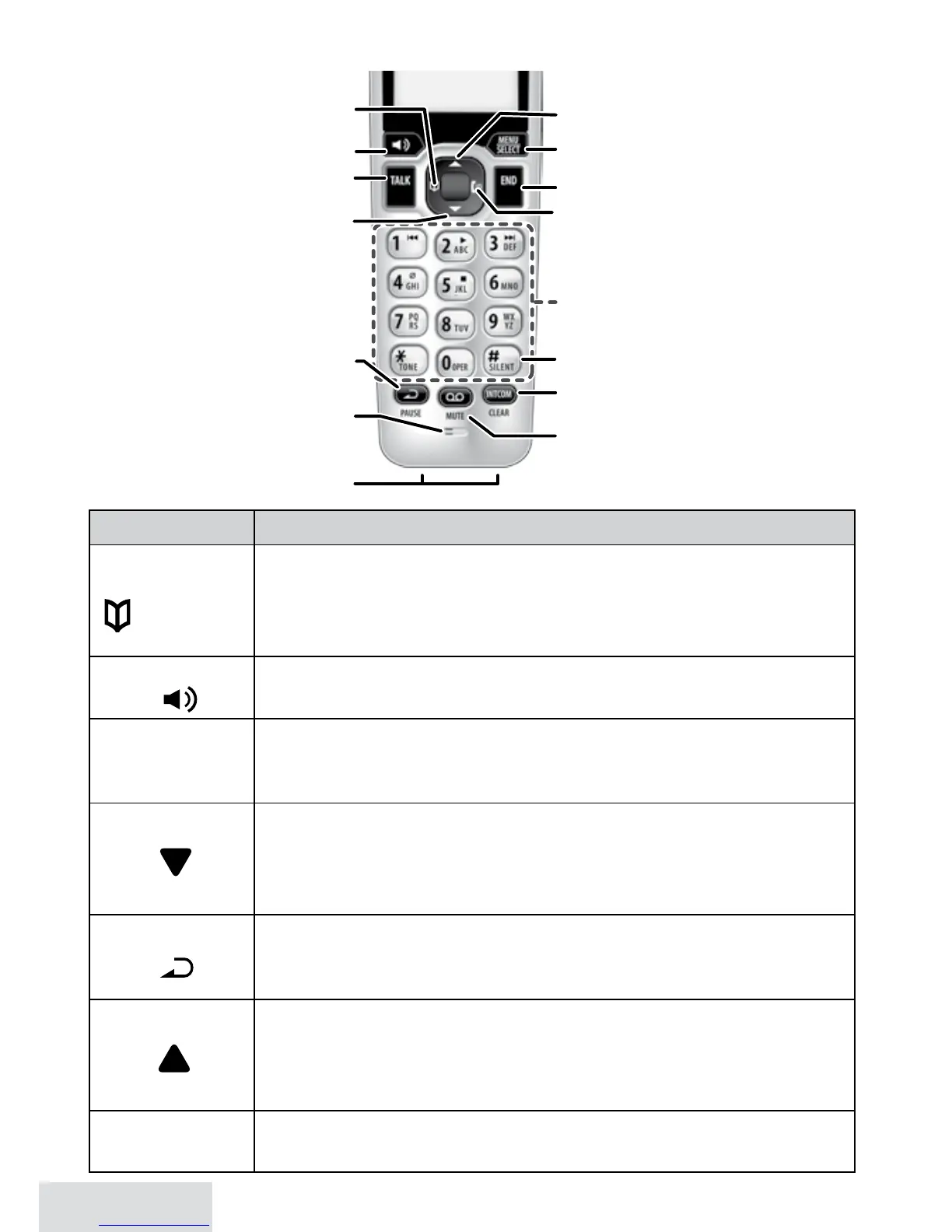 Page #8 background image
