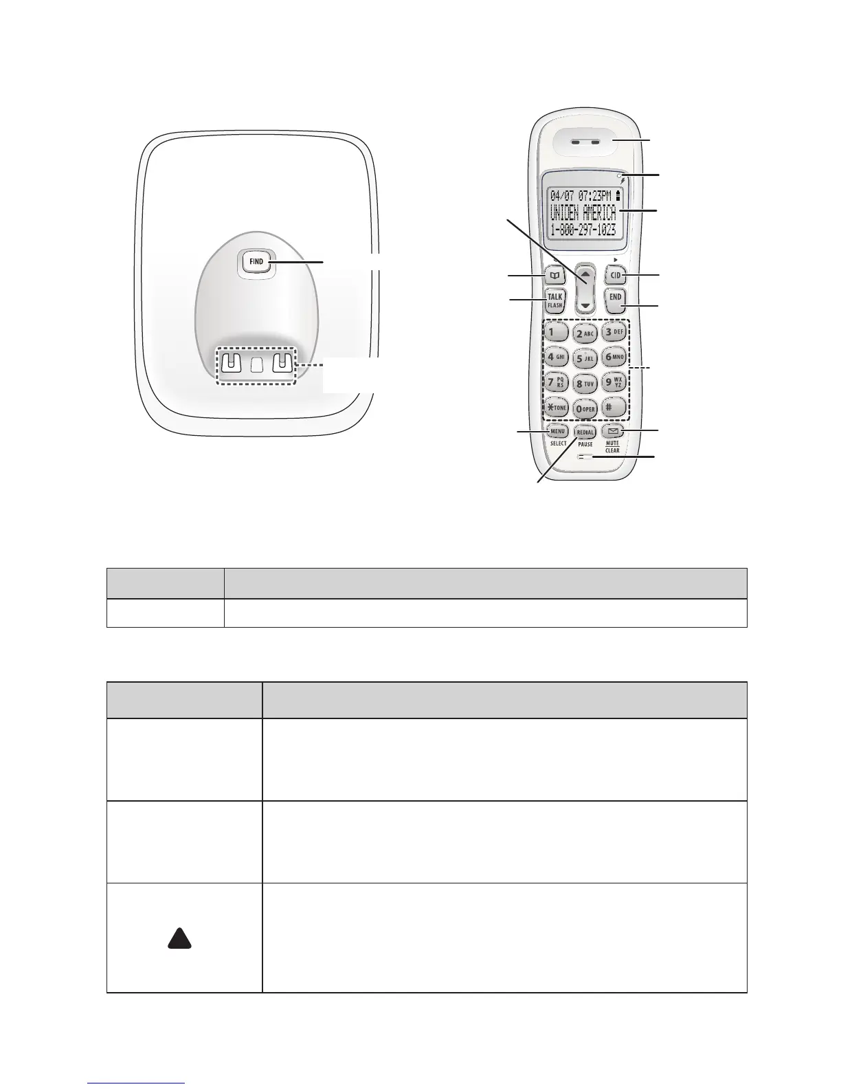 Page #5 background image