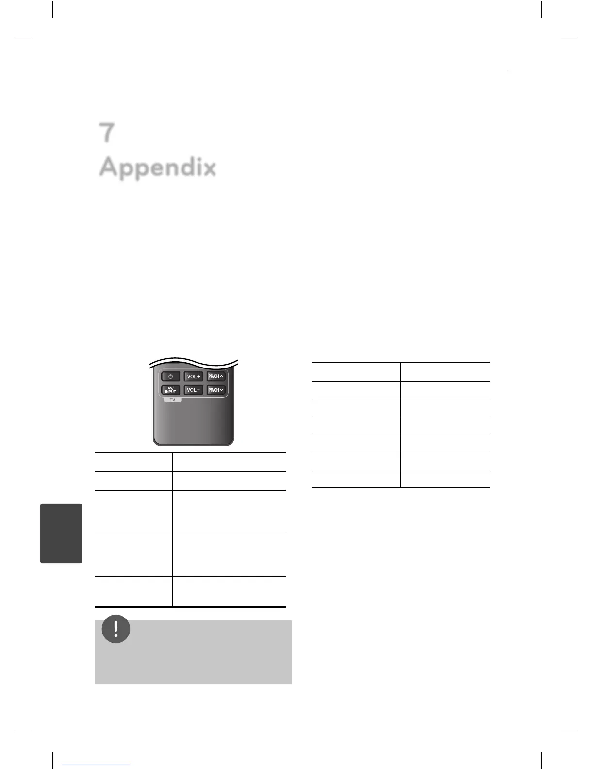 Page #76 background image