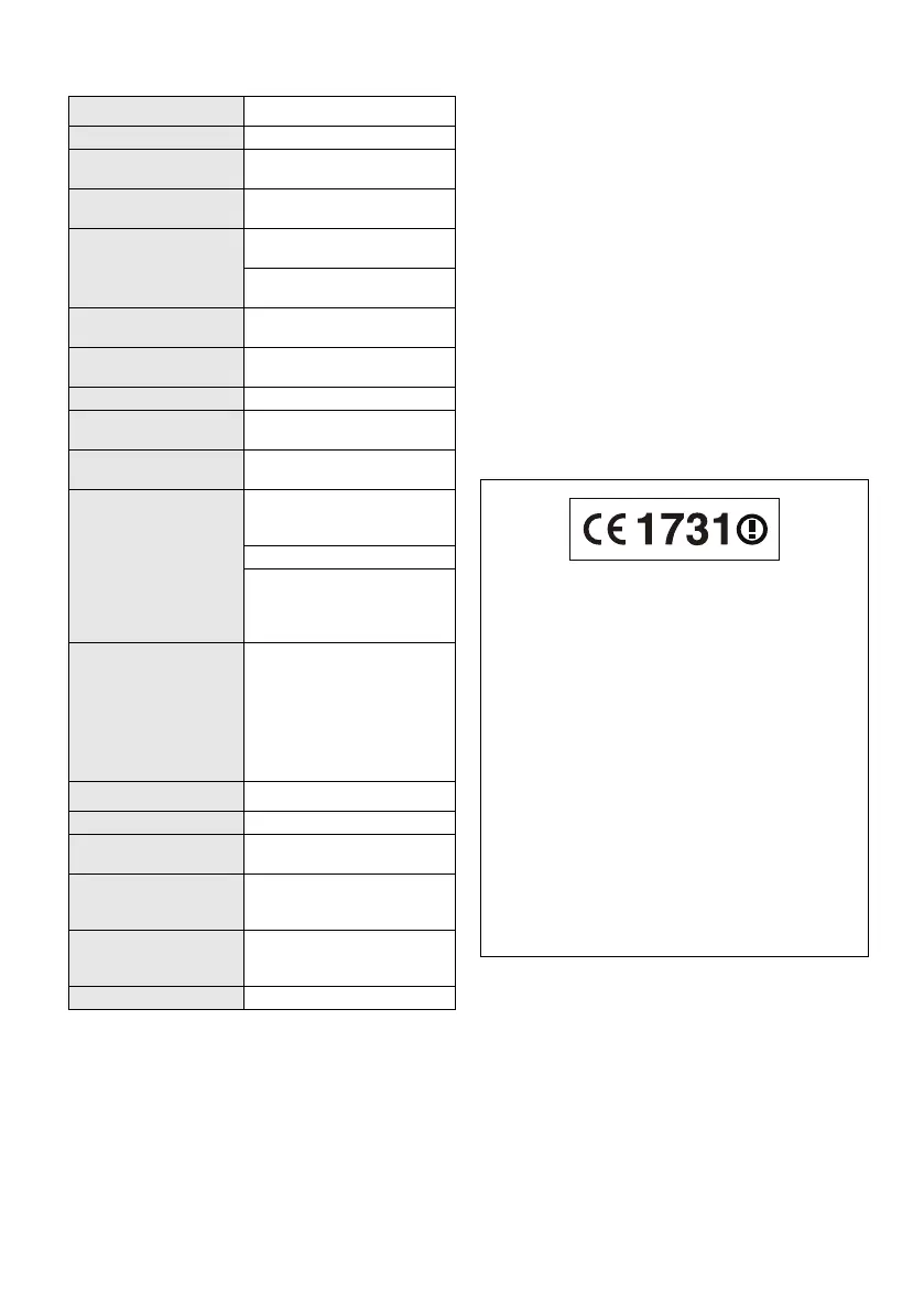 Page #152 background image