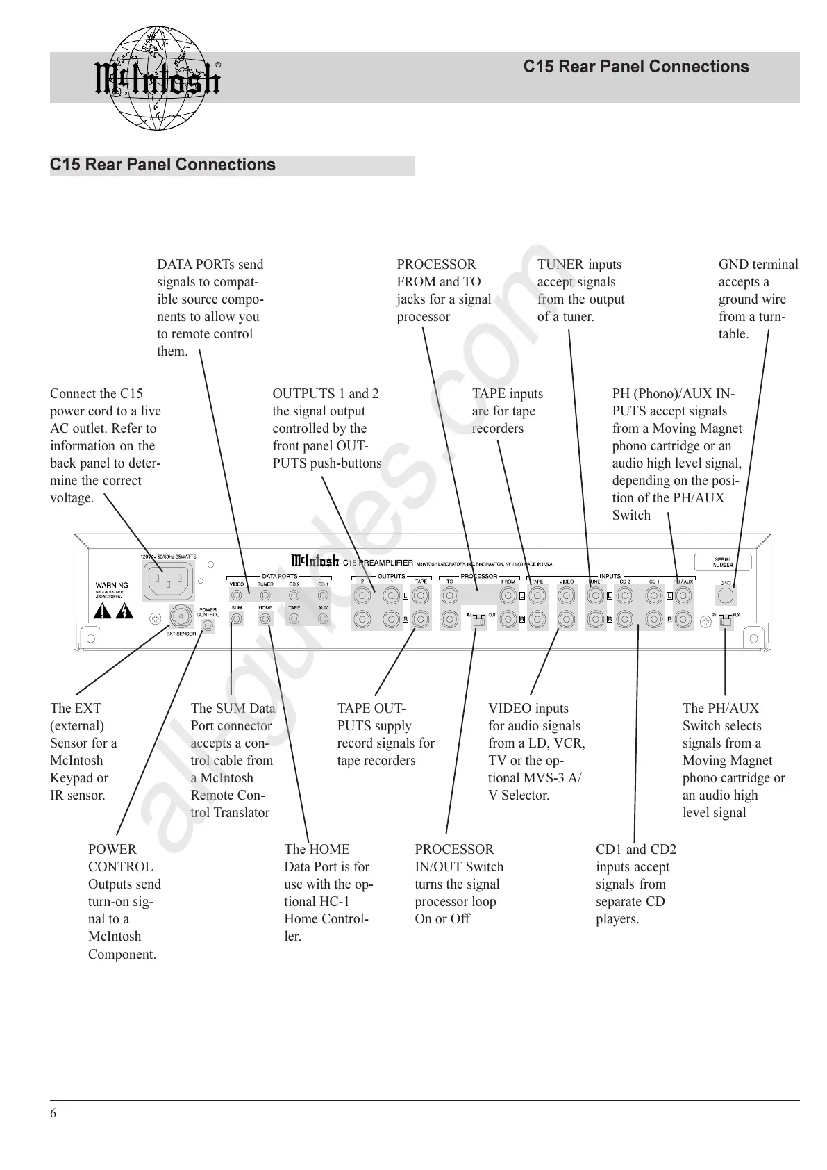 Page #6 background image