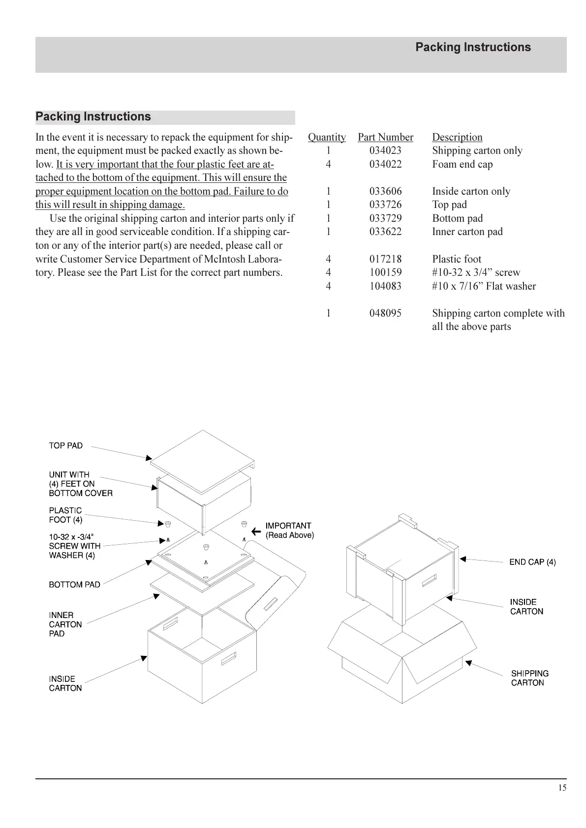 Page #15 background image