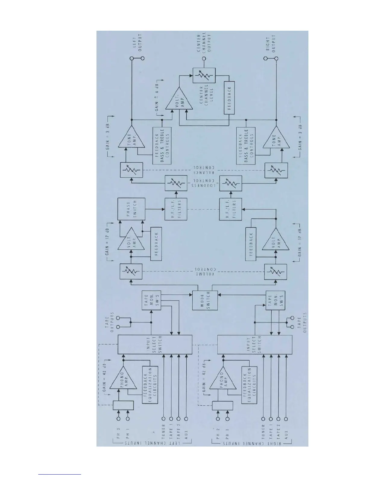 Page #18 background image