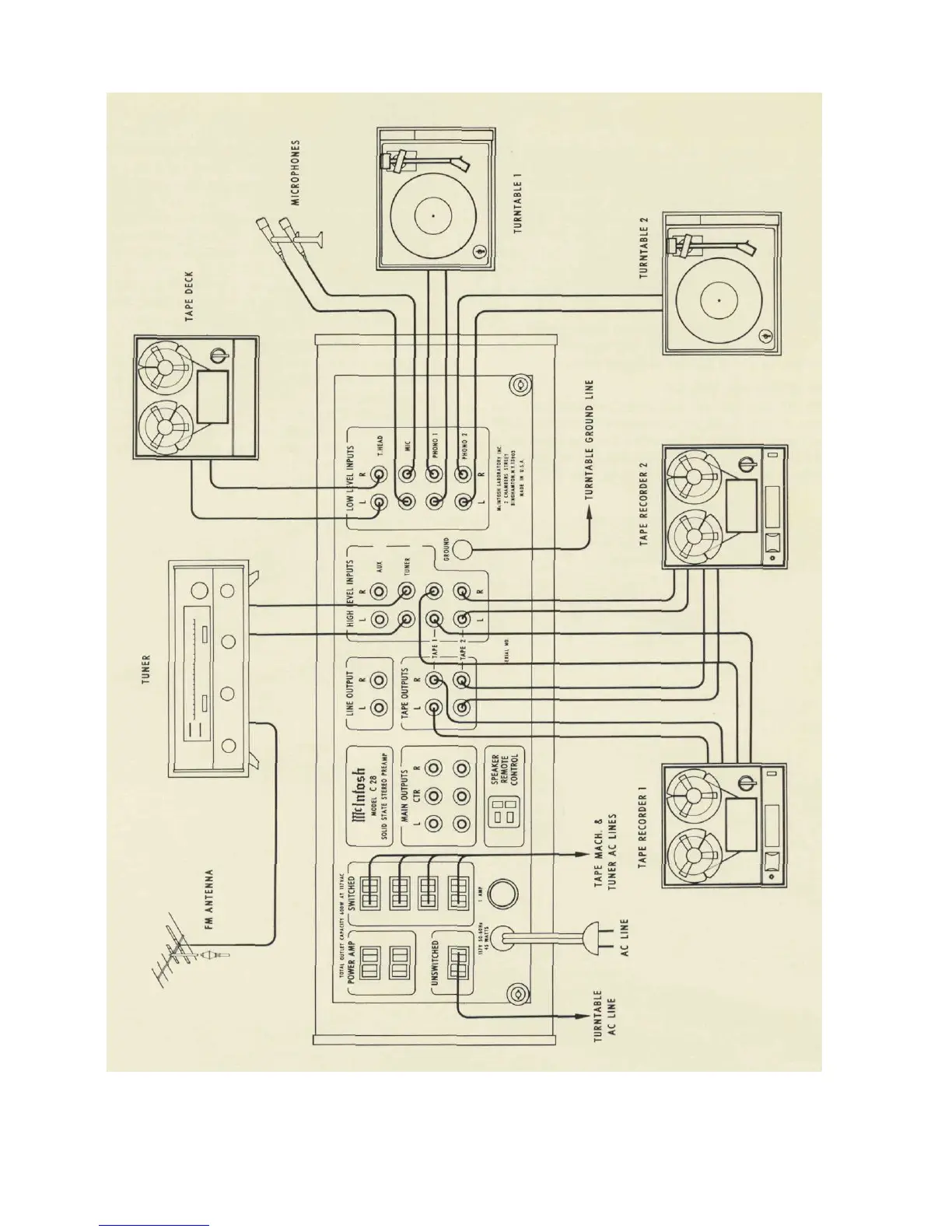 Page #5 background image