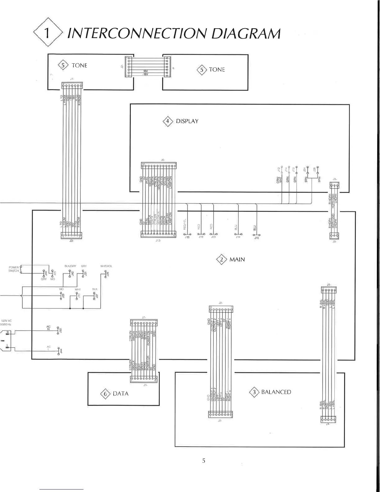 Page #5 background image