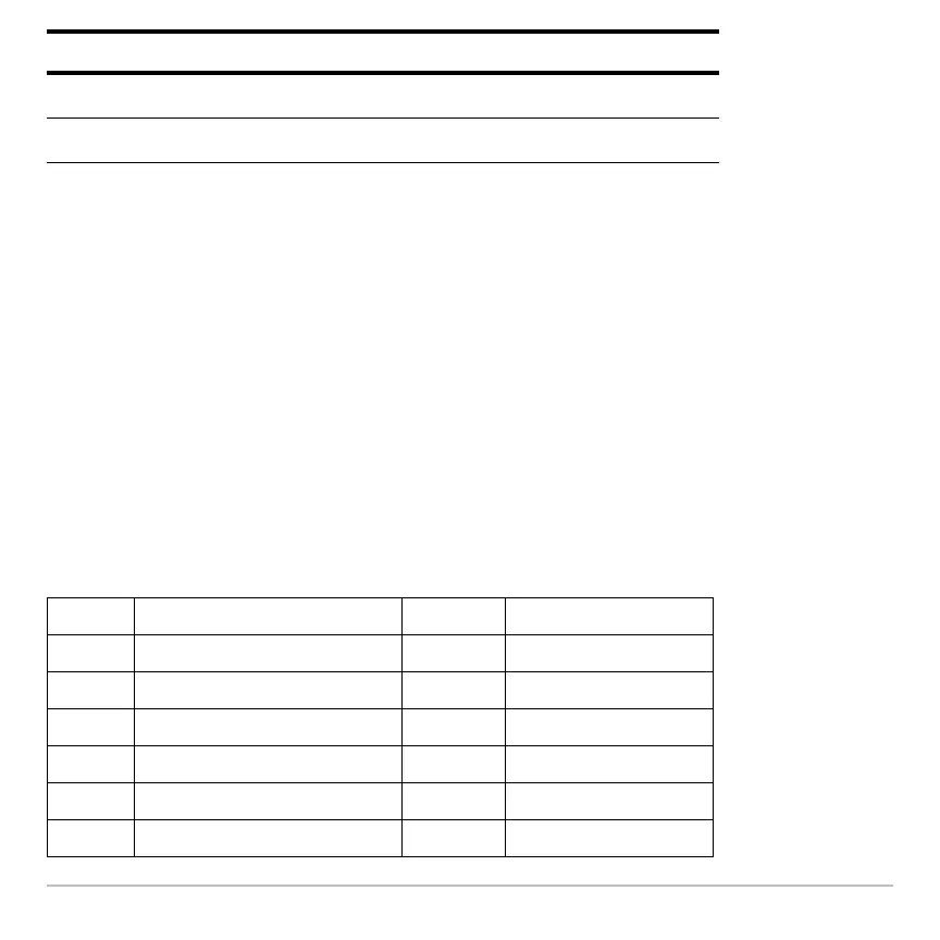 Page #292 background image