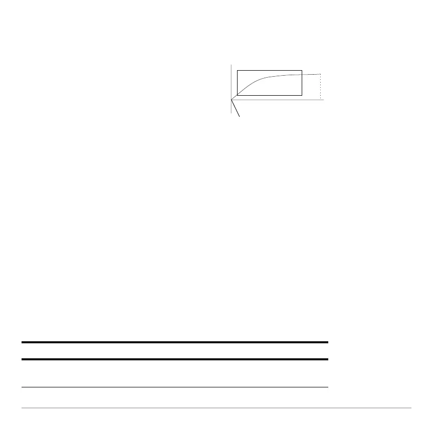 Page #360 background image