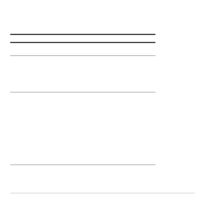Page #419 background image