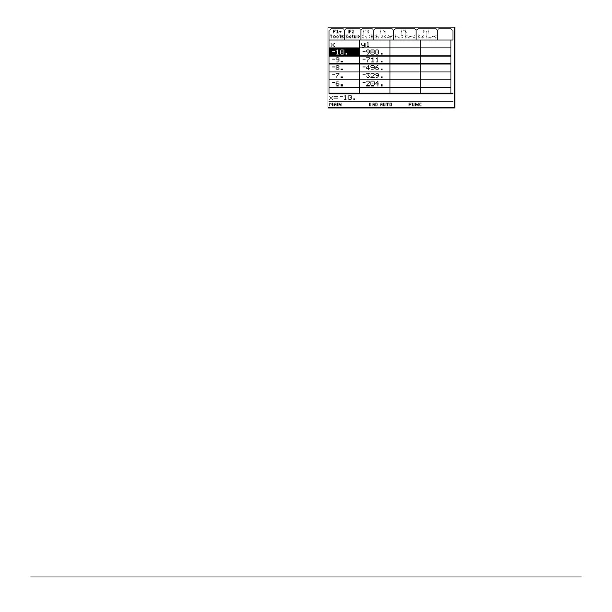 Page #455 background image