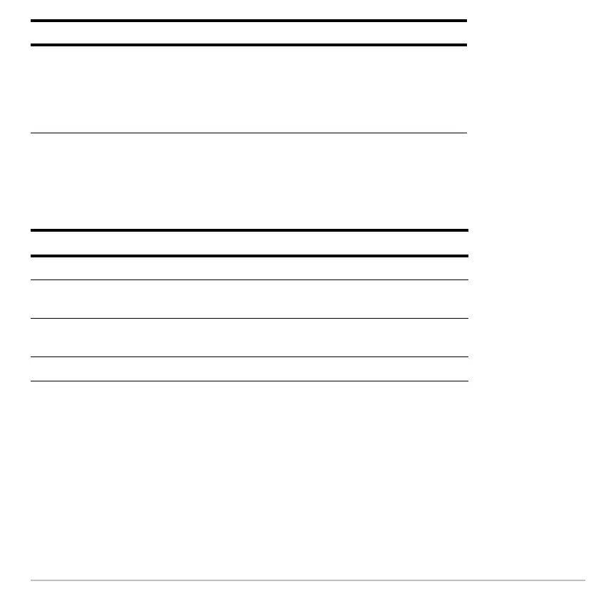 Page #457 background image