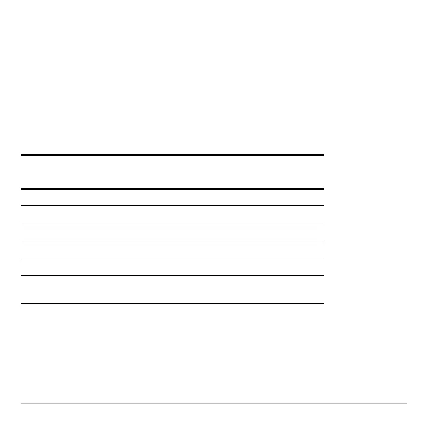 Page #462 background image