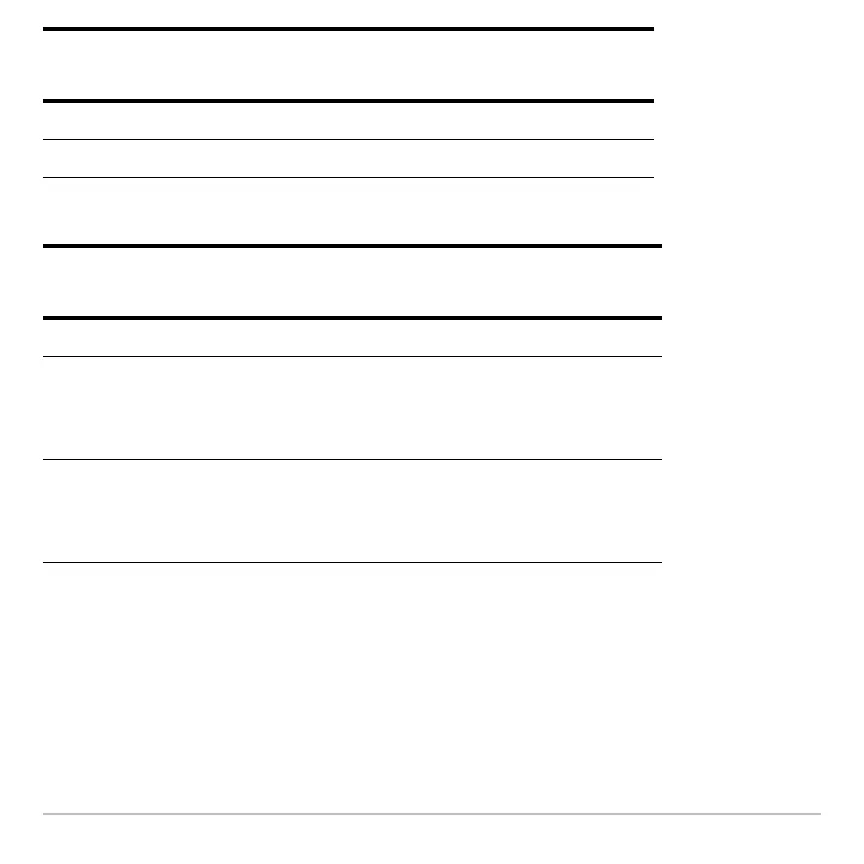 Page #509 background image