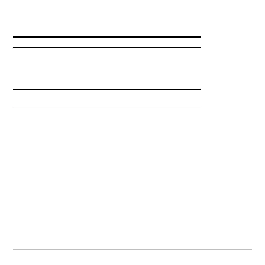 Page #528 background image