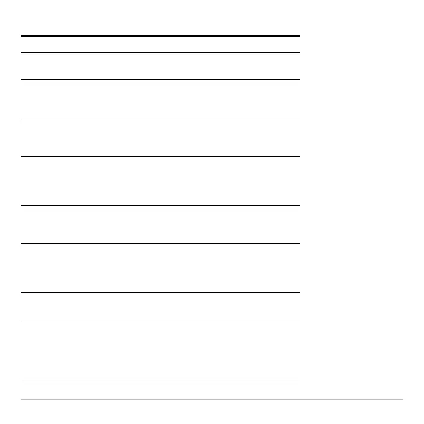 Page #543 background image