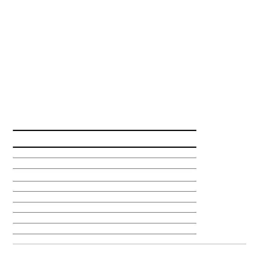 Page #548 background image