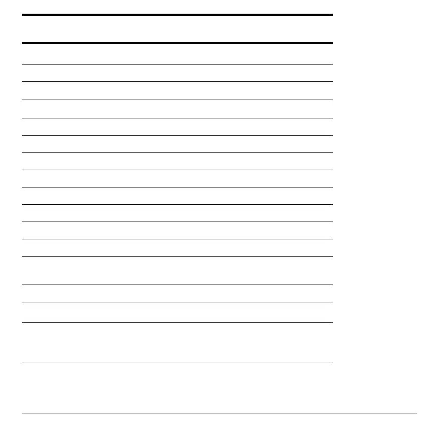 Page #549 background image