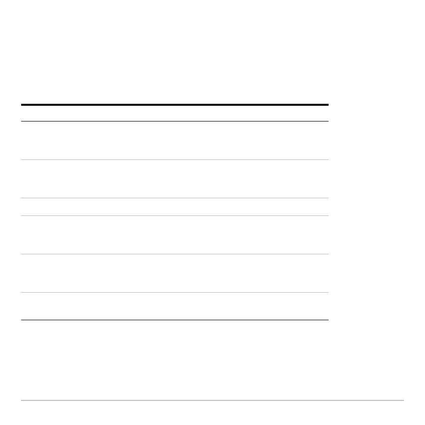 Page #650 background image
