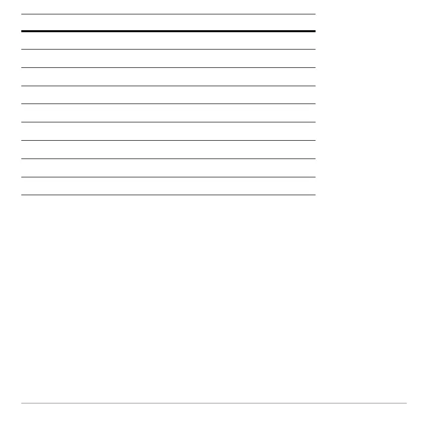 Page #956 background image