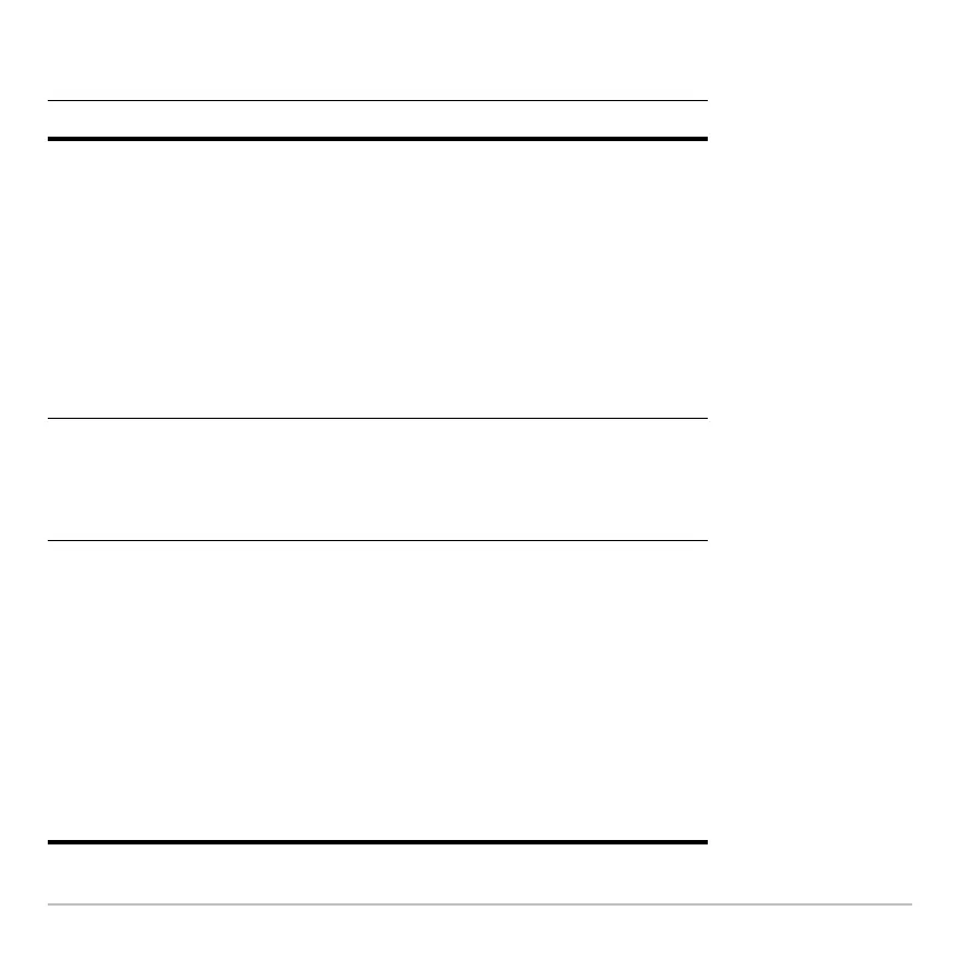 Page #957 background image