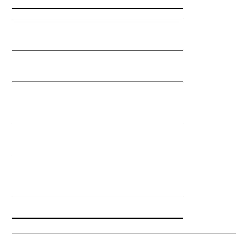 Page #958 background image