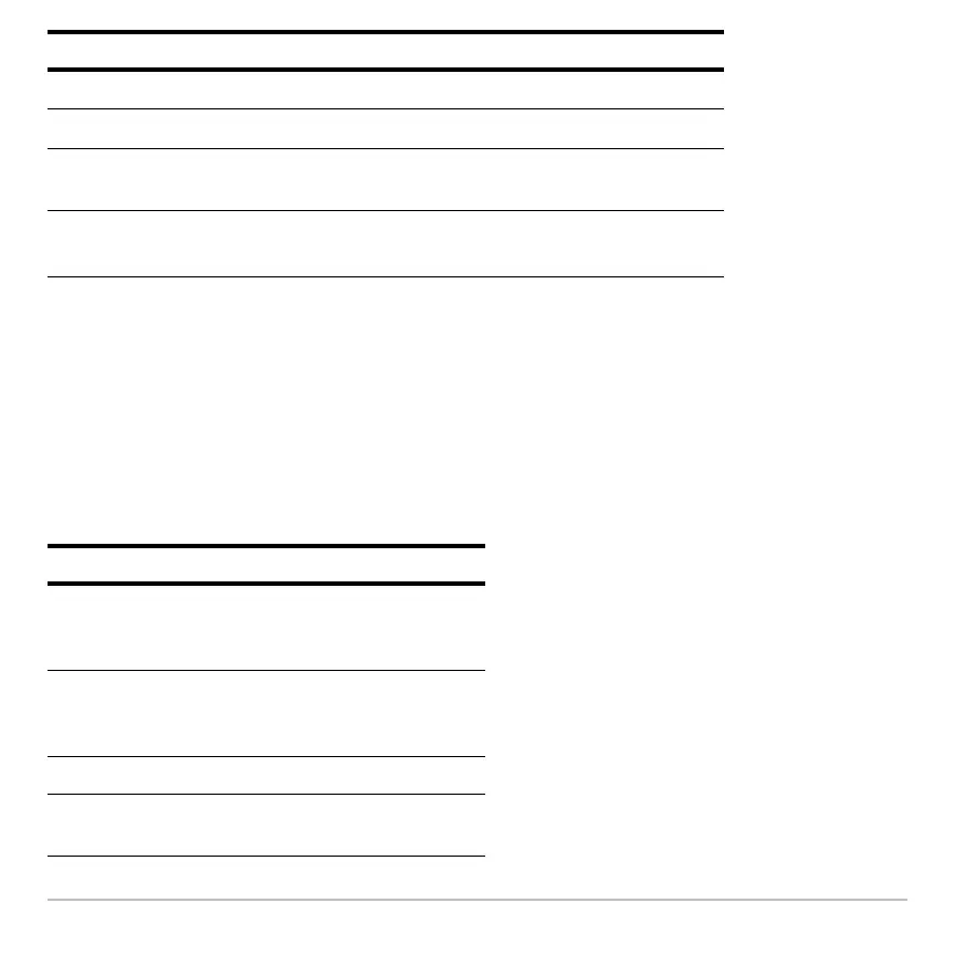 Page #152 background image