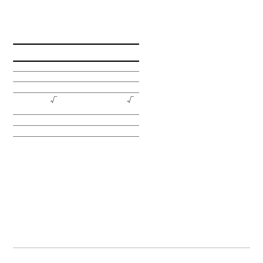Page #166 background image