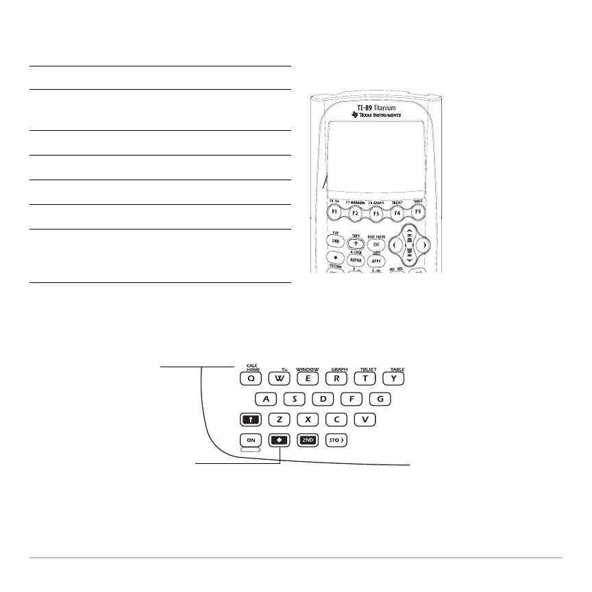 Page #182 background image