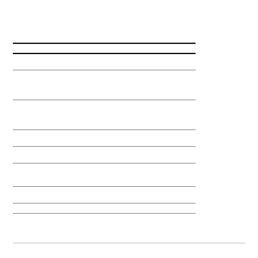 Page #185 background image