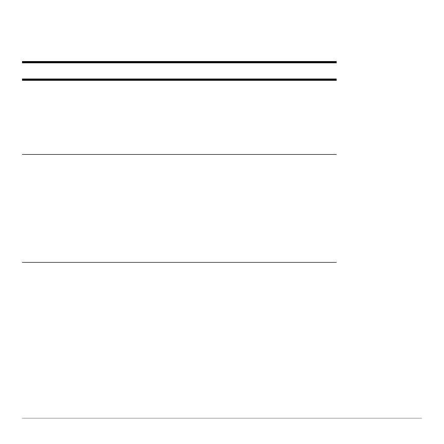 Page #240 background image